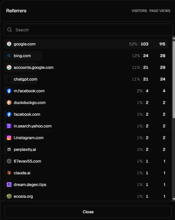 How to Rank on Google and Get Cited by AI Search Engines